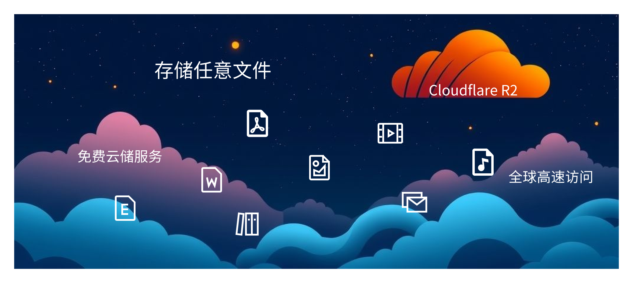 你的免费建站好搭档(Cloudflare R2)：零成本享受云储服务，全球加速访问文件库