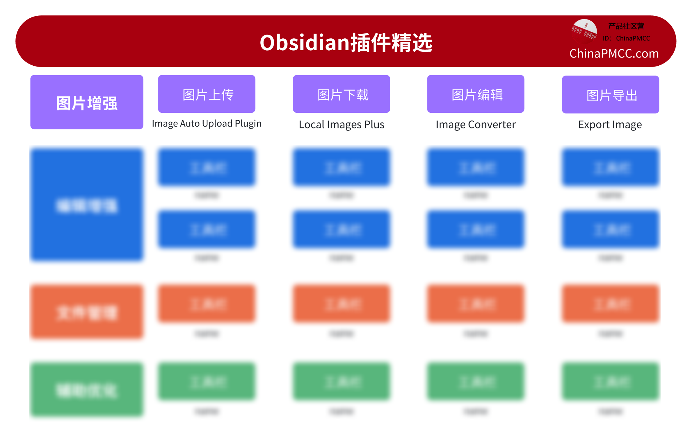 Obsidian插件精选：全网最用心试用图文详解-图片增强系列