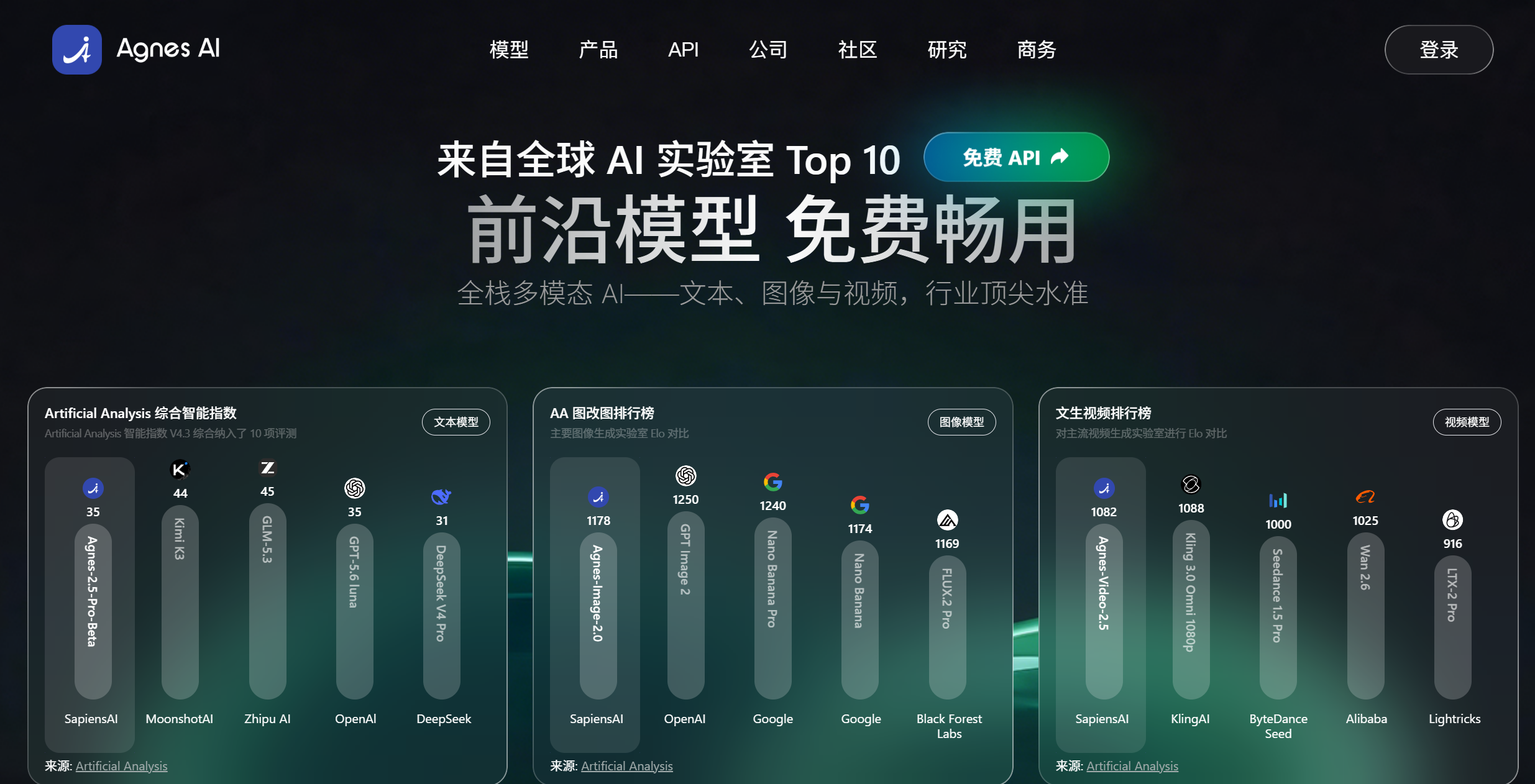 CodeX不仅可接入三方模型，解锁插件等，关键还可免费使用AI
