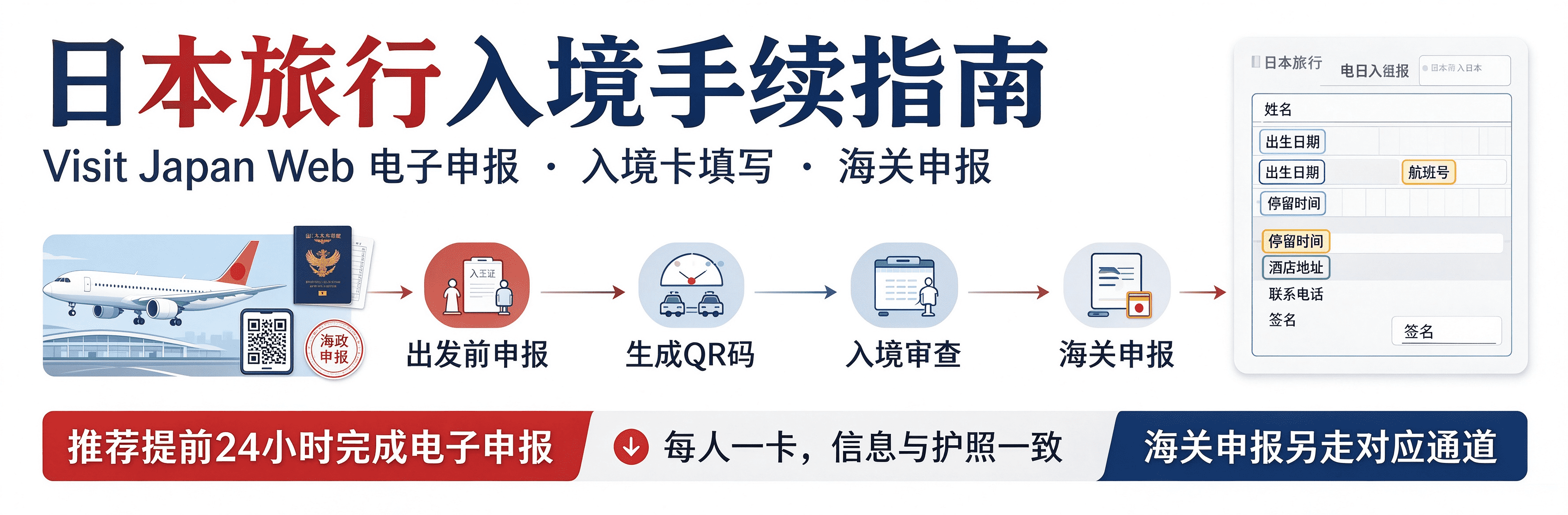 日本旅行入境手续指南，带你丝滑入关